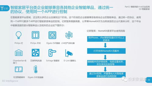 2018中國物聯網應用研究報告 洞察物聯網應用服務的發展趨勢與機遇